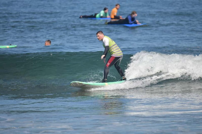 Playa de Las Americas: Surfing Lesson with Photo Analysis - Timing and weather: what happens when conditions change