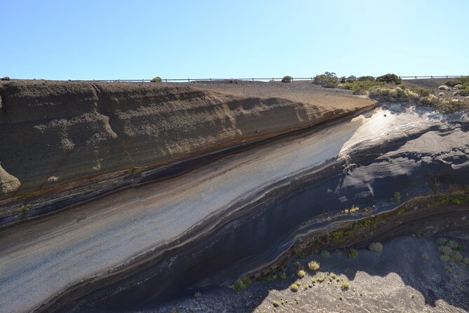 TEIDE: VIP tour - Price and value: what you get for about $114