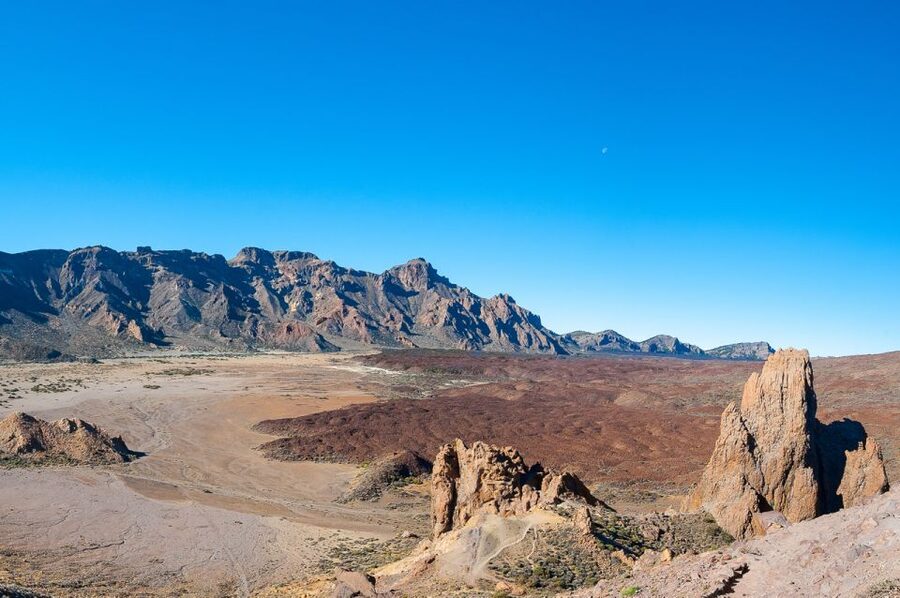 Tenerife: Teide and Las Cañadas Half-Day Tour - Who should book this Teide and Las Cañadas half-day tour